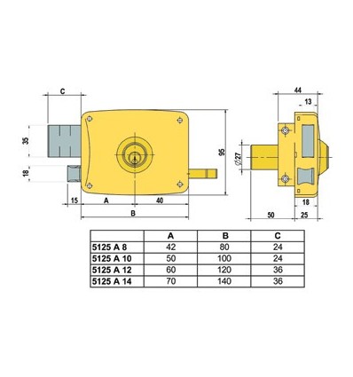 CERR PLASTON C/GOLP H E 120 5125A D