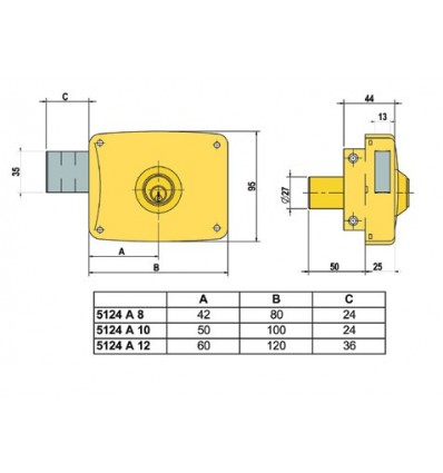 CERR PLASTON S/GOLP H E 100 5124AP D